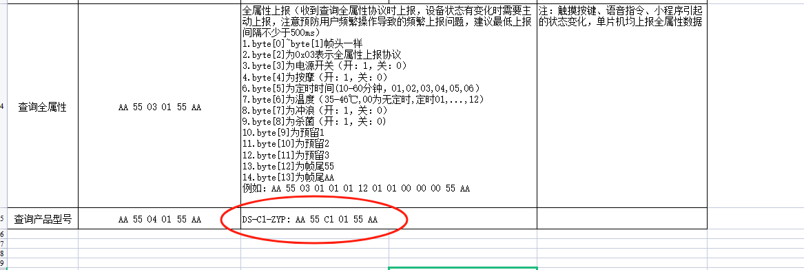 产品型号查询协议