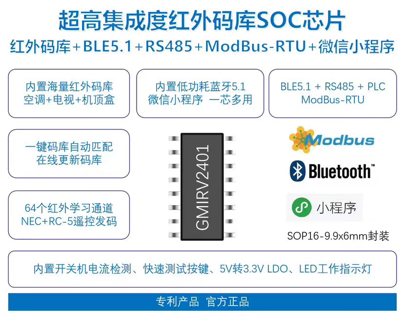 GMIRV2401红外码库芯片