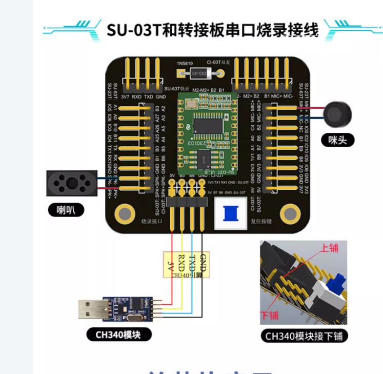 SU-03T串口烧录接线图