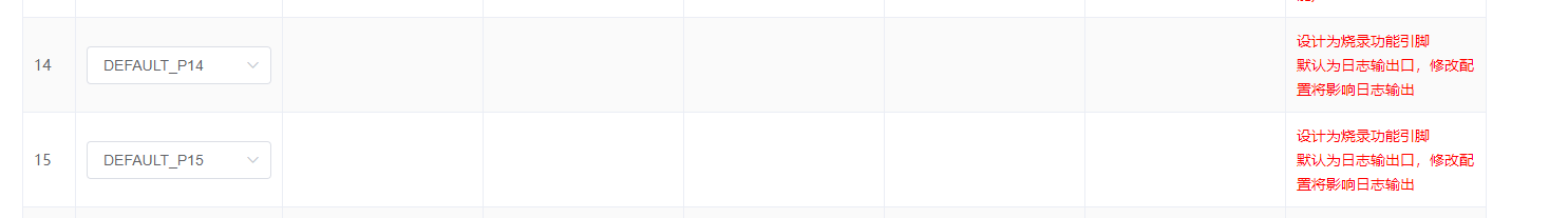 引脚配置为日志输出