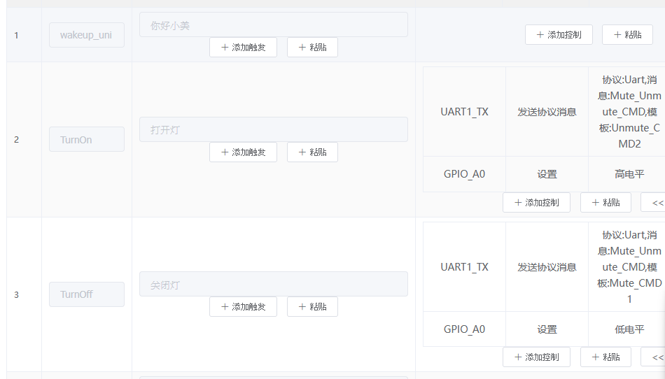 完整指令流程配置
