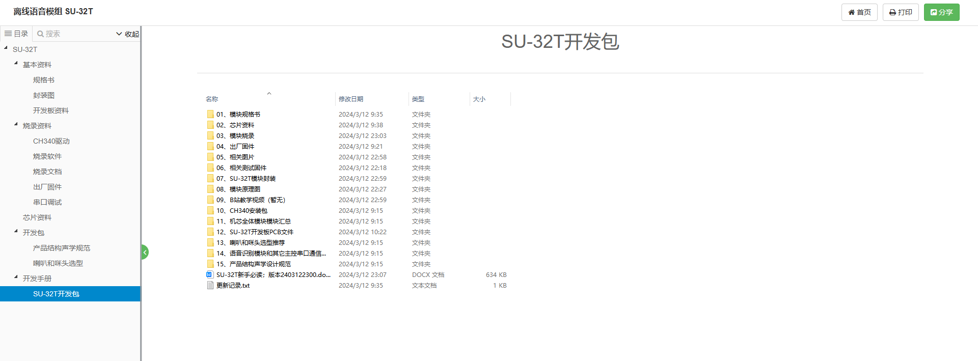 SU-32T开发包文件列表