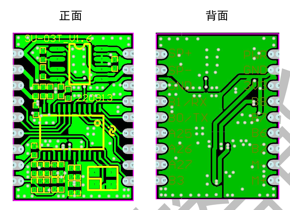PCB布局图