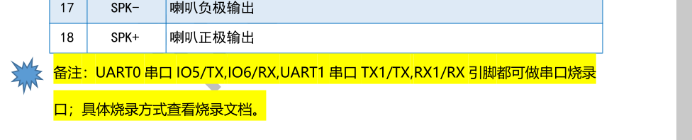 串口烧录引脚说明