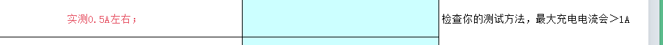 充电电流测试