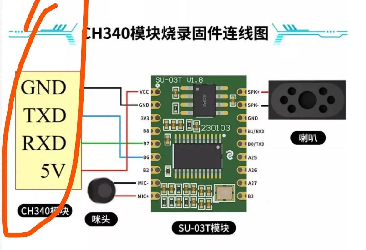 SU-03T与CH340连接图