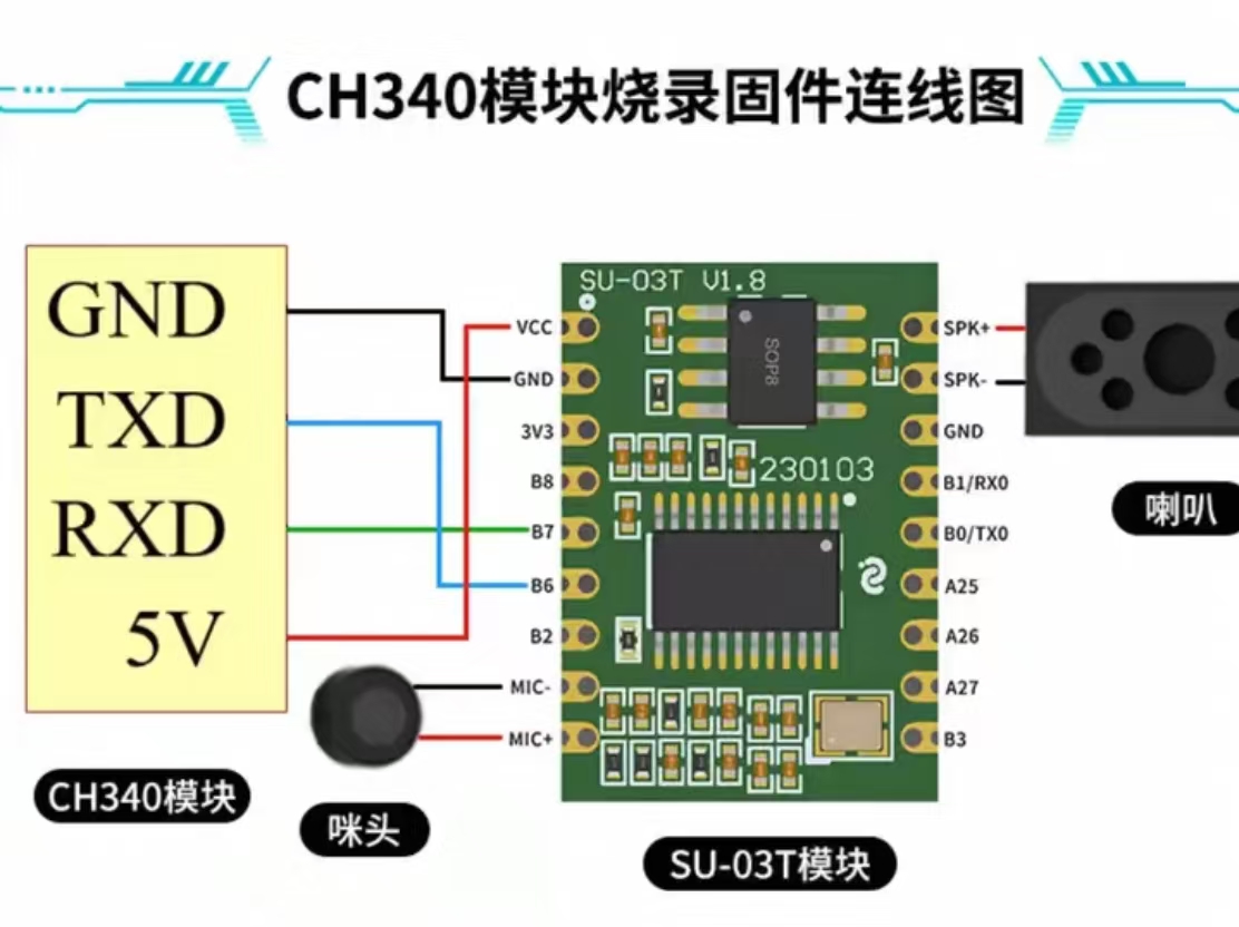 CH340烧录连接图