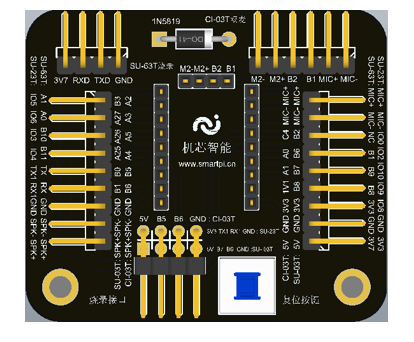 烧录板和烧录器