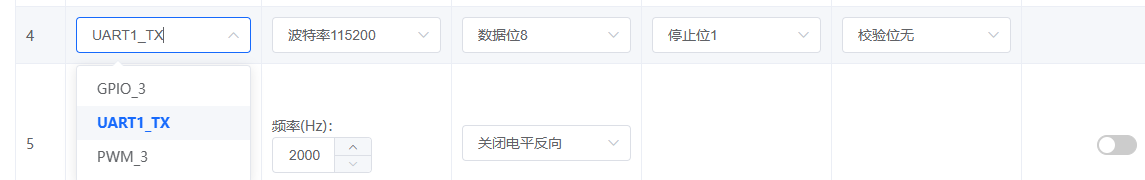 UART1_TX引脚配置