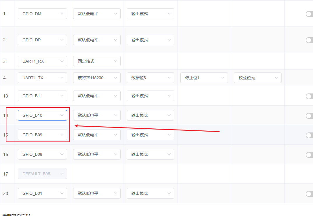 GPIO配置错误示例