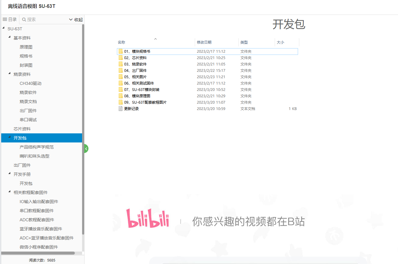 SU-63T开发资料包