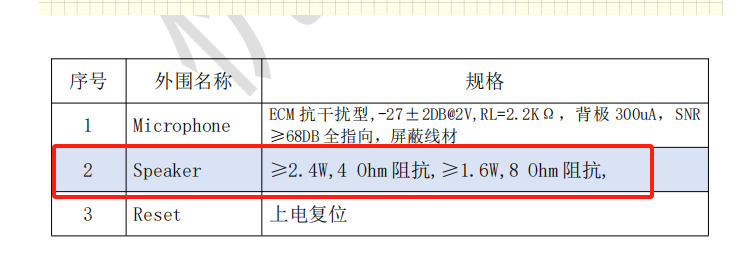 新版扬声器参数