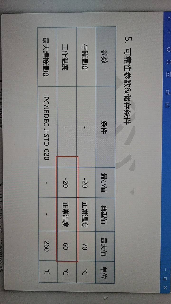 规格书温度参数