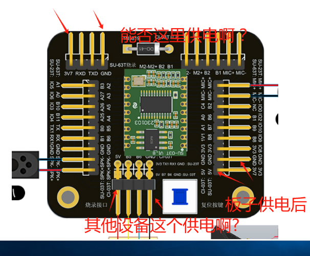 SU-03T转接板引脚图