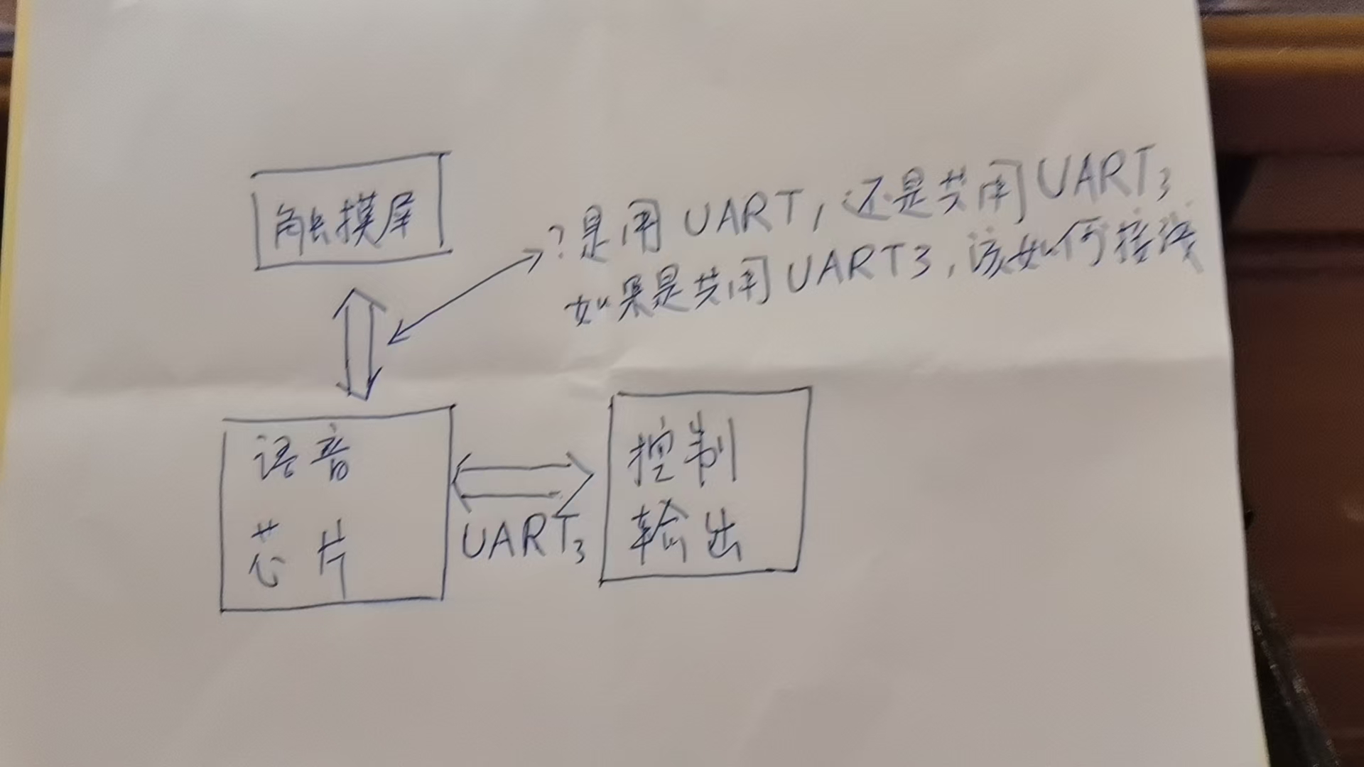 电路连接示意图
