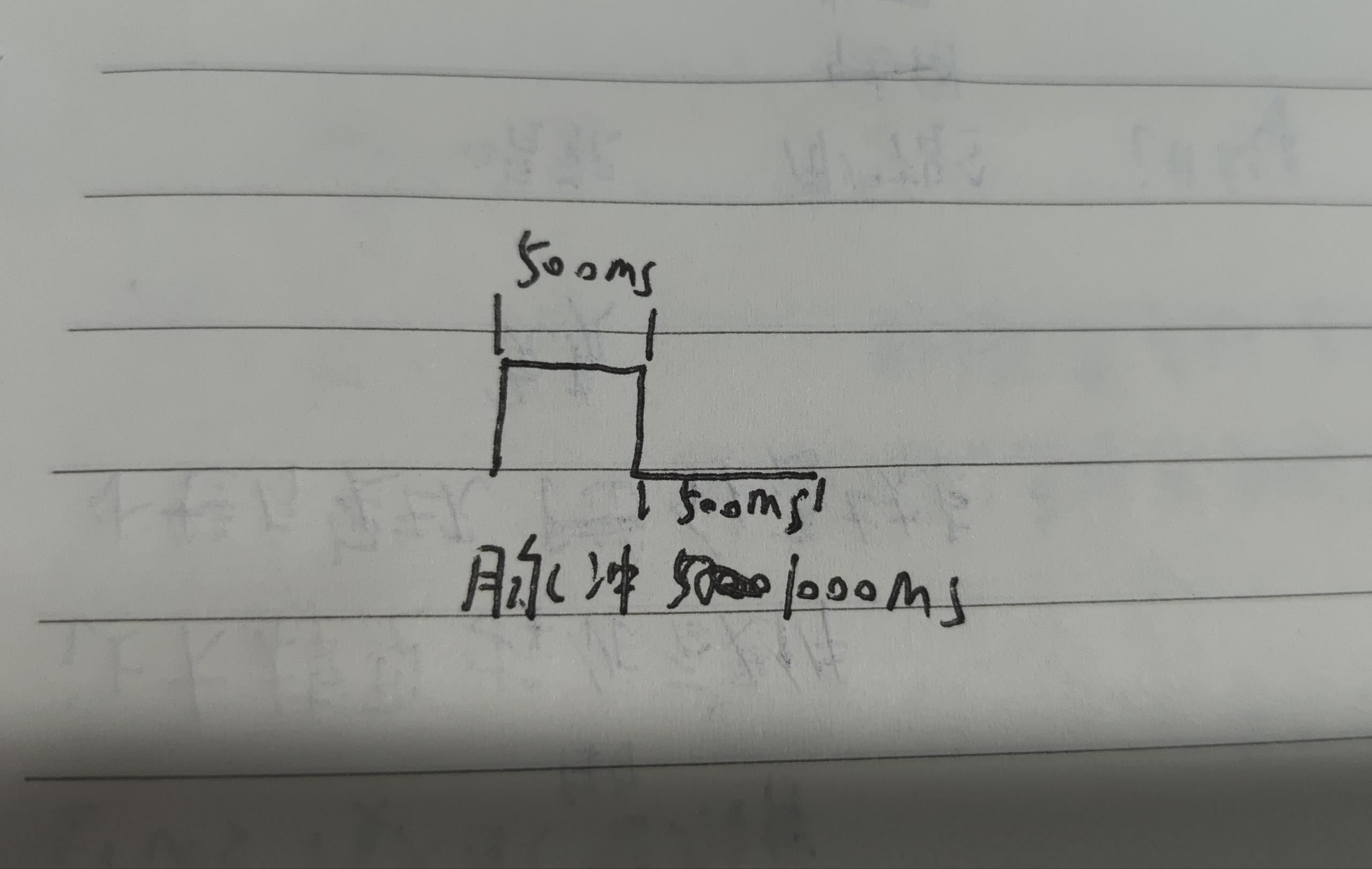 脉冲时序示意图