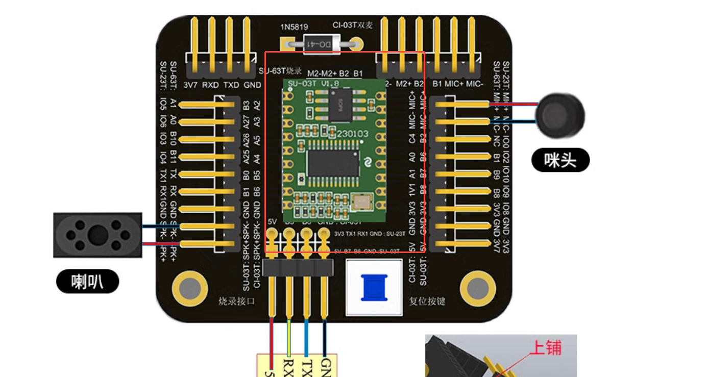 错误的安装方式示意图