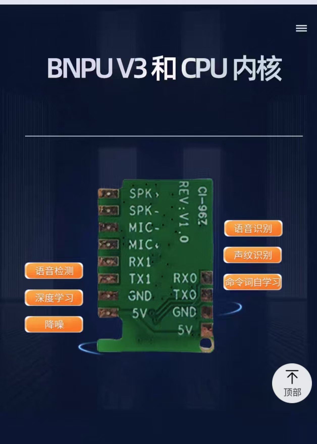 SU-63T模组引脚示意图