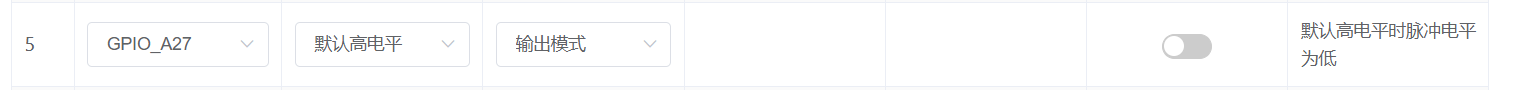 GPIO_A27配置界面