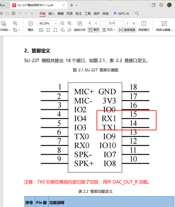 硬件手册引脚定义