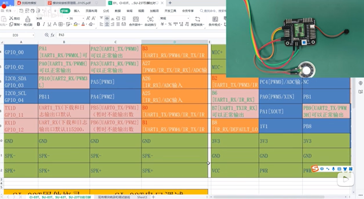 JX-A7T模块引脚定义与接线