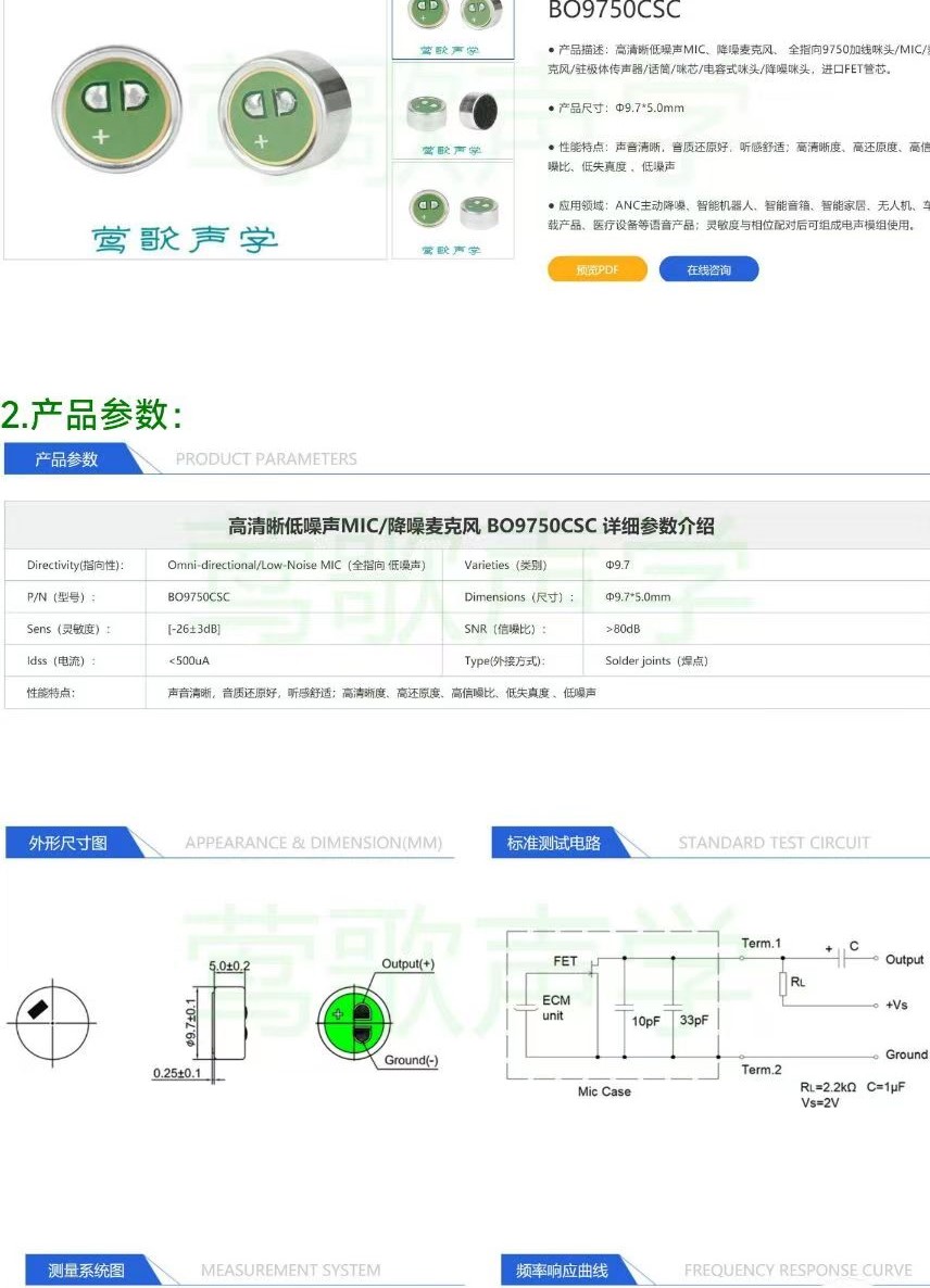麦克风参数示例