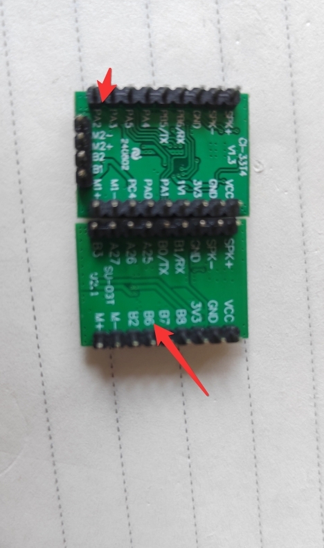 CI-03T1和CI-03T2模块对比