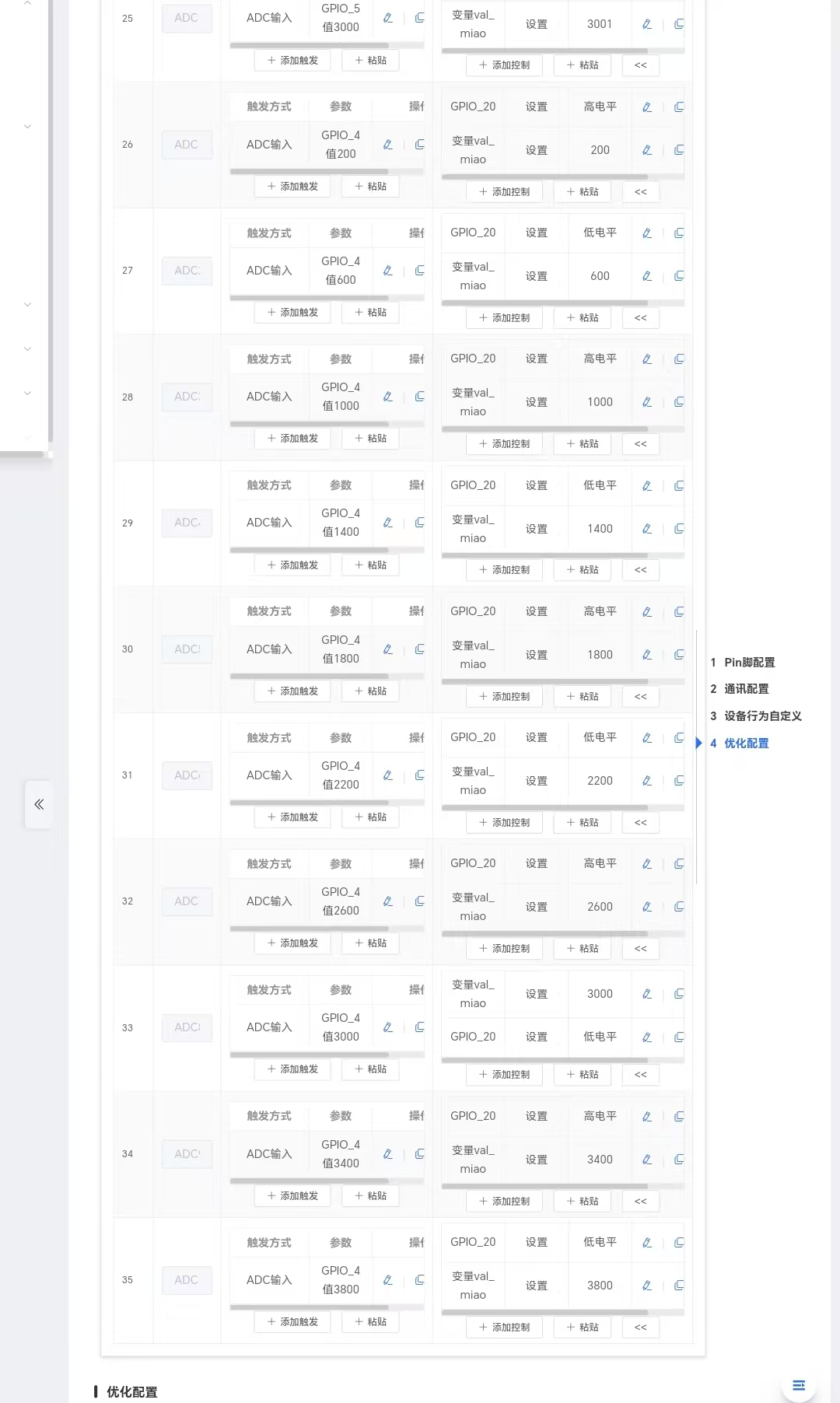 ADC触发规则配置