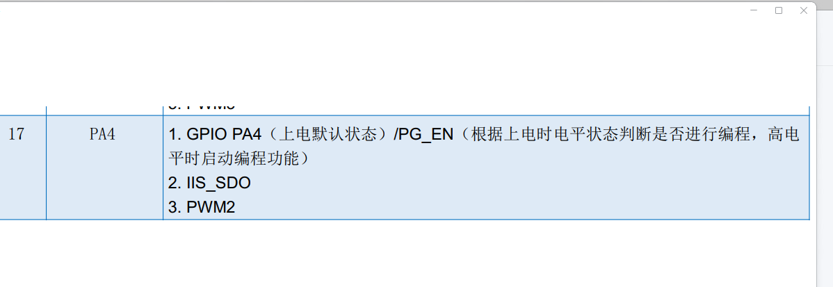 PA4/PG_EN引脚定义