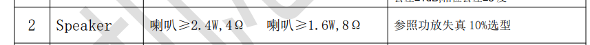 喇叭功率选型表