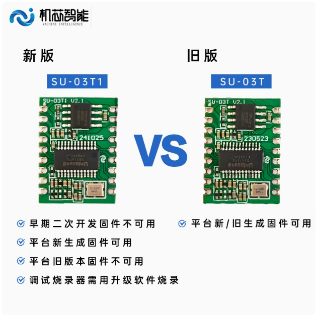 SU-03T新旧版本对比