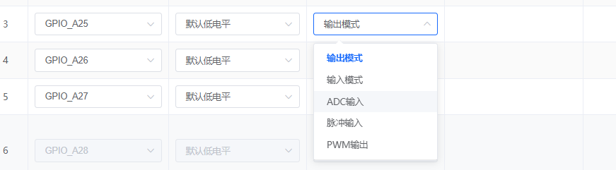 GPIO引脚配置界面