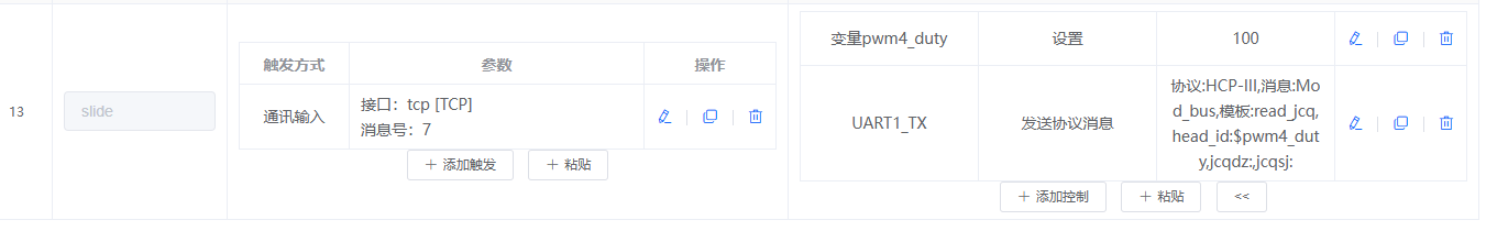 正确的配置示例