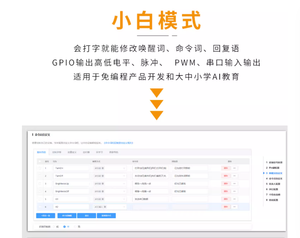 小白模式PWM配置界面