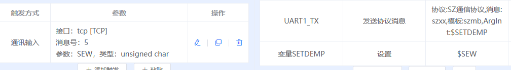 通讯输入参数配置
