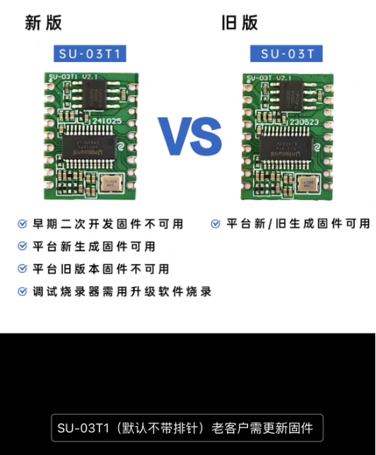 SU-03T1新版旧版对比