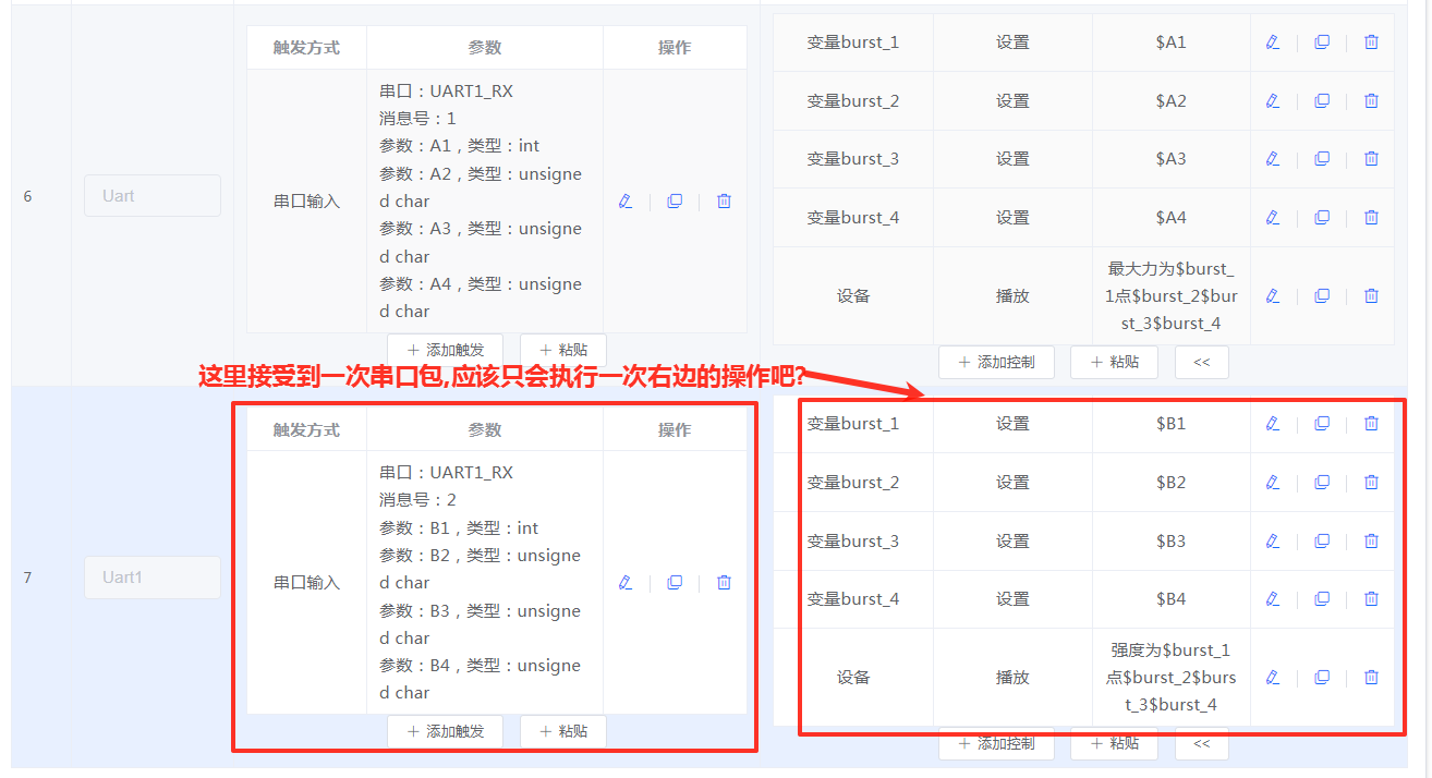 串口指令控制流程