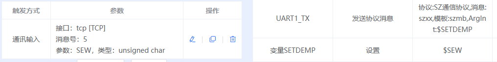 通讯输入参数配置