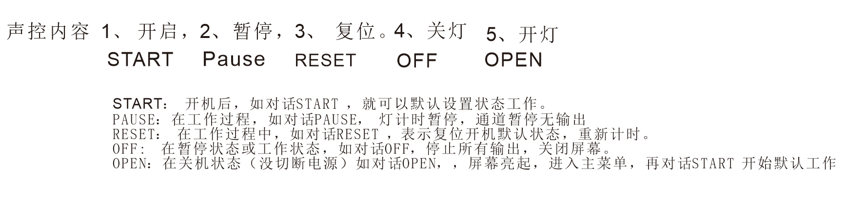 声控指令列表