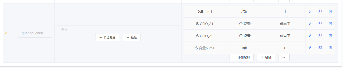变量增加操作示例